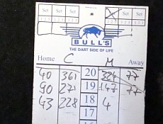 Das Scoreboard des berühmten Spiels