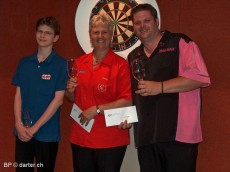 Scott mitchell und tricia wright gewinnen swiss open 2009 2009 06 09