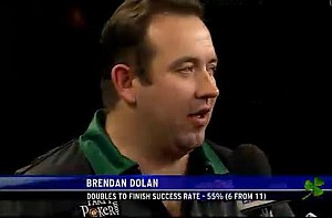 Pdc world grand prix 2012 ergebnisse 1 spieltag 2012 10