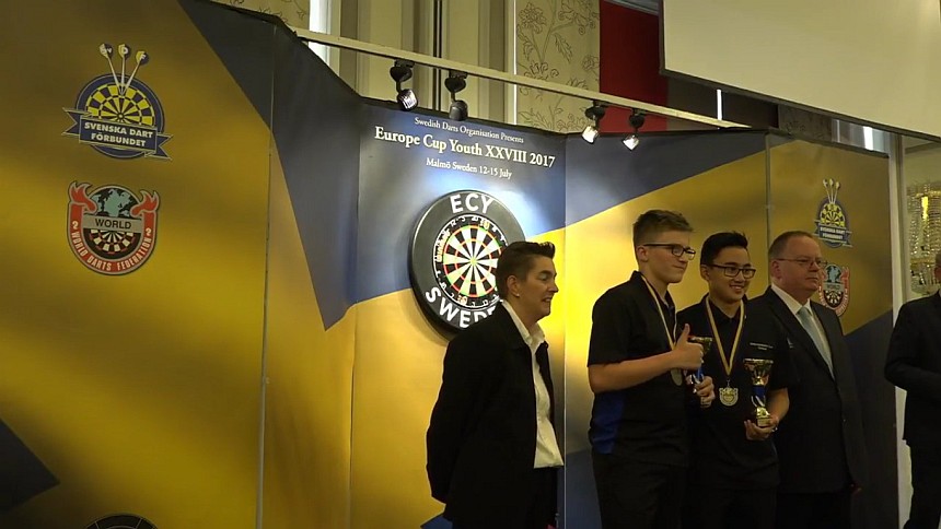 Wdf europe cup youth 2017 oesterreich im doppel der jungen vorne 2017 07