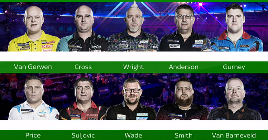 Premier league darts 2019 die teilnehmer 2019 01