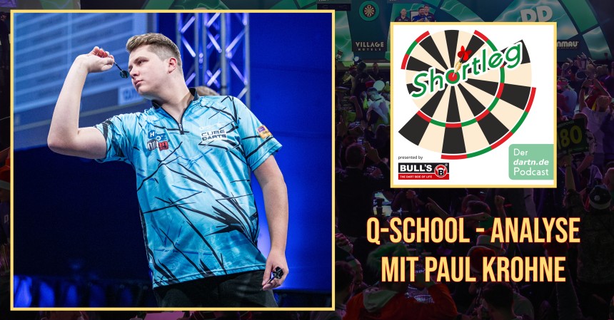 Shortleg q school 2024 analyse mit paul krohne 2024 01